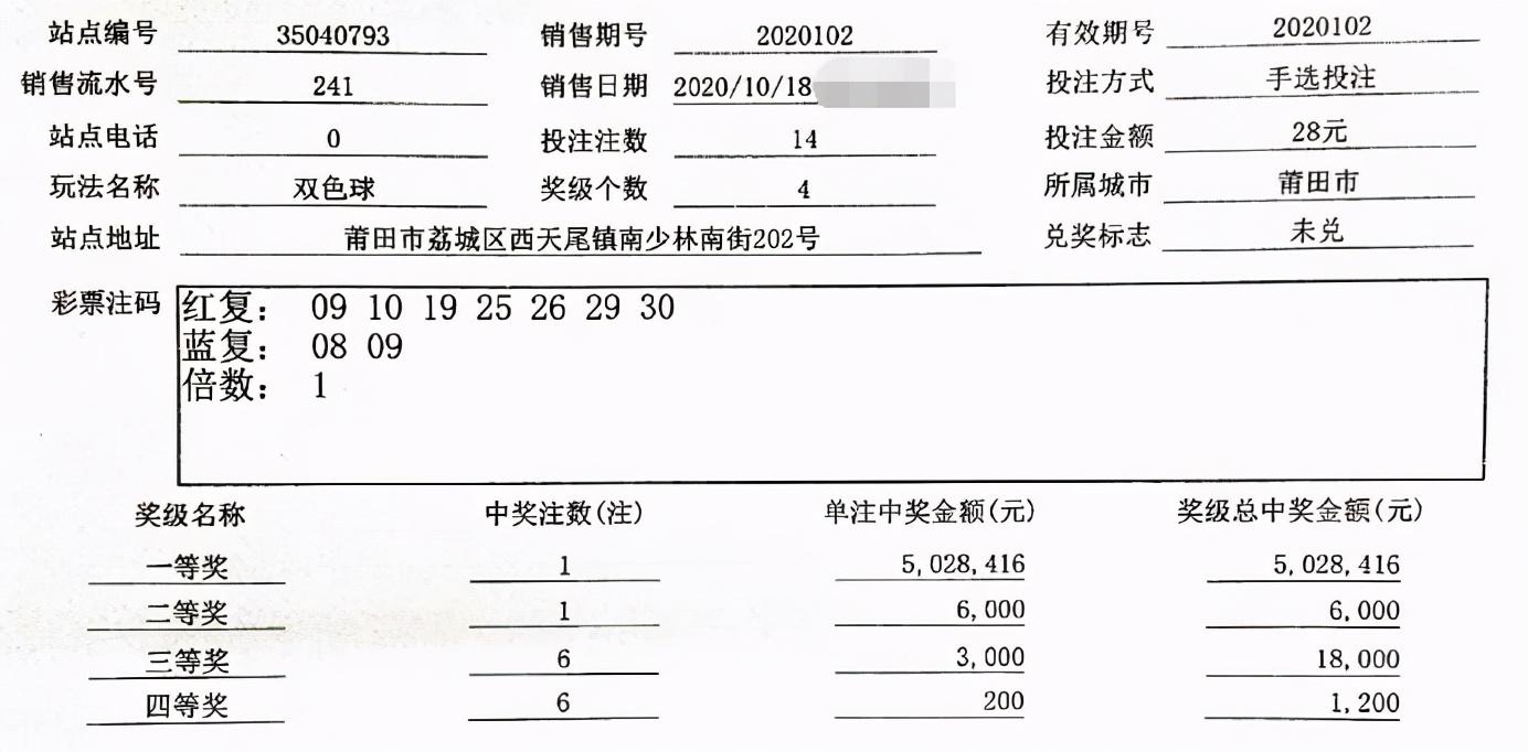 揭秘双色球202期开奖结果，幸运数字背后的故事与彩民心声