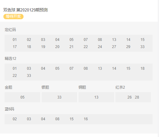 大乐透基本走势图360度全解析，精准投注预测的奥秘