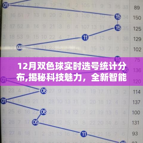 探索双色球15排名榜，彩宝贝的智慧之选