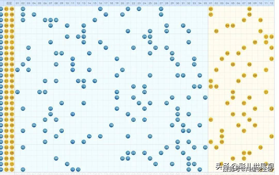 揭秘大乐透预测，专家深度分析与实战策略