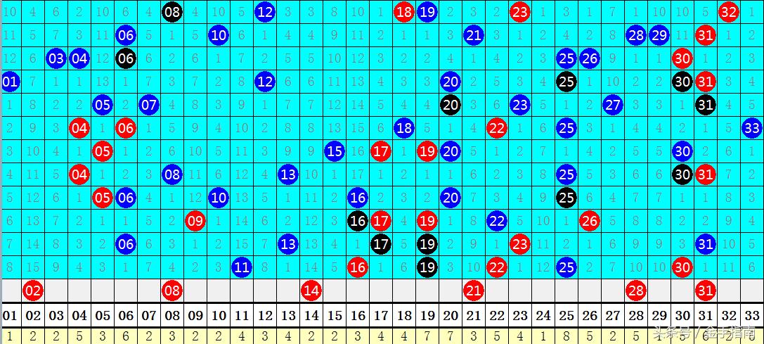 揭秘第46期双色球开奖结果，幸运数字背后的故事与彩民心声