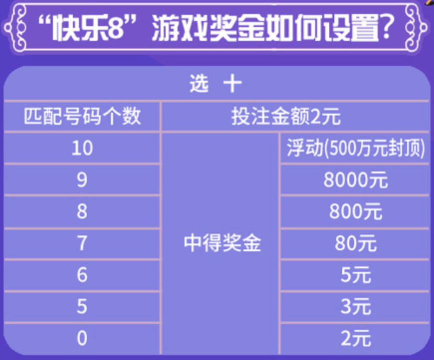 理性看待11选5江苏开奖结果走势图，理性投注，享受游戏乐趣