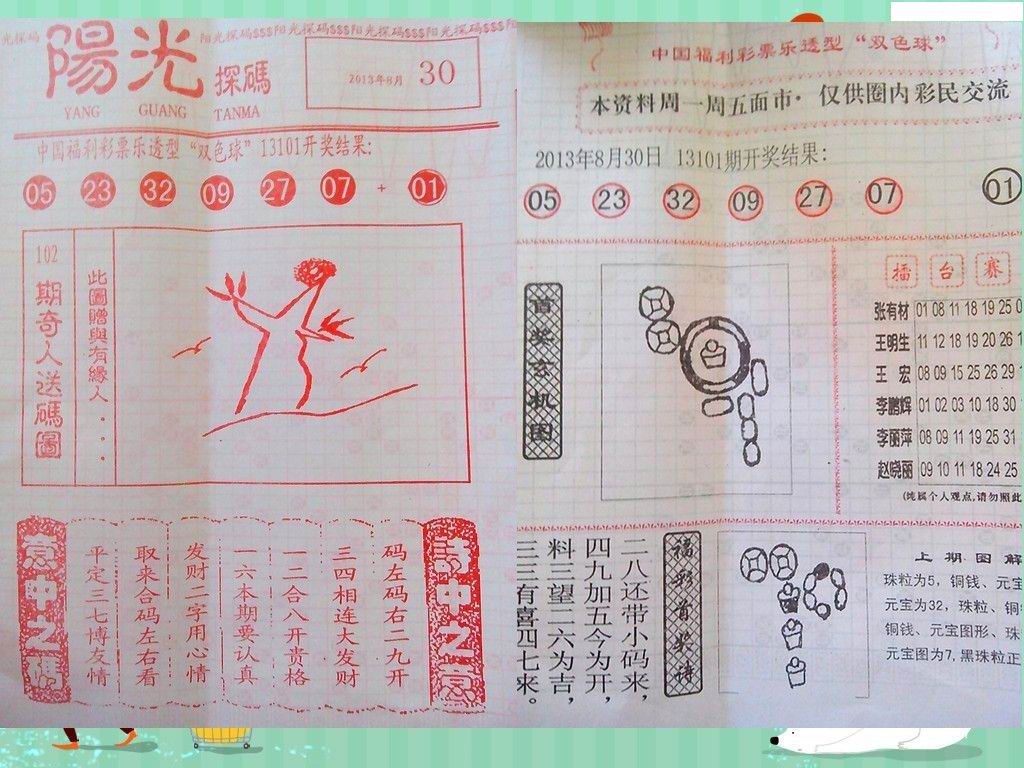 双色球2021074期，阳光探马图下的幸运之旅