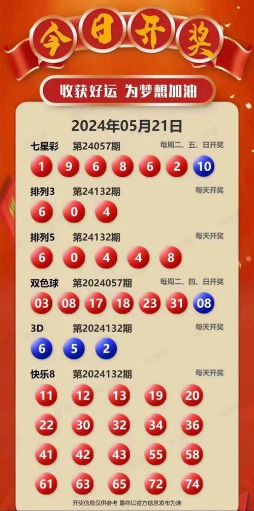 福彩3D今日蓝琪儿胆码断组，理性与幸运的智慧碰撞