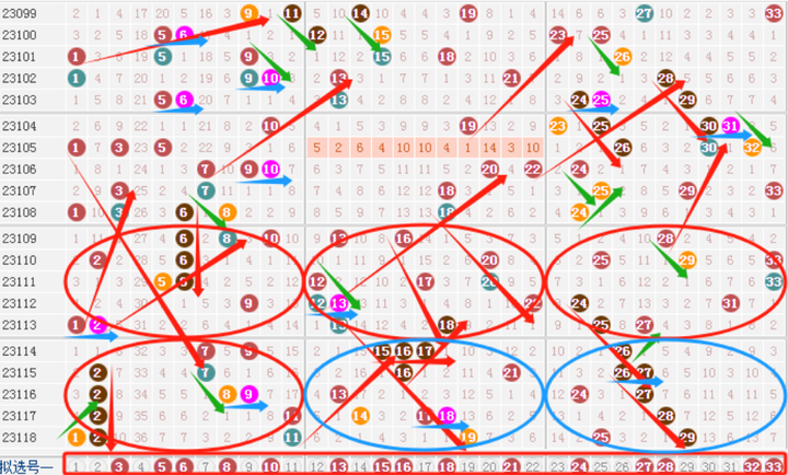 双色球24116期前瞻，解析趋势，预测号码，共探幸运之门