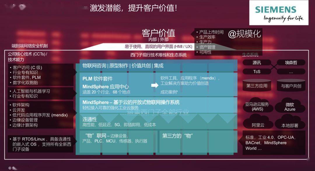 探索爱彩小田试机号后的精准推荐，揭秘数字背后的奥秘