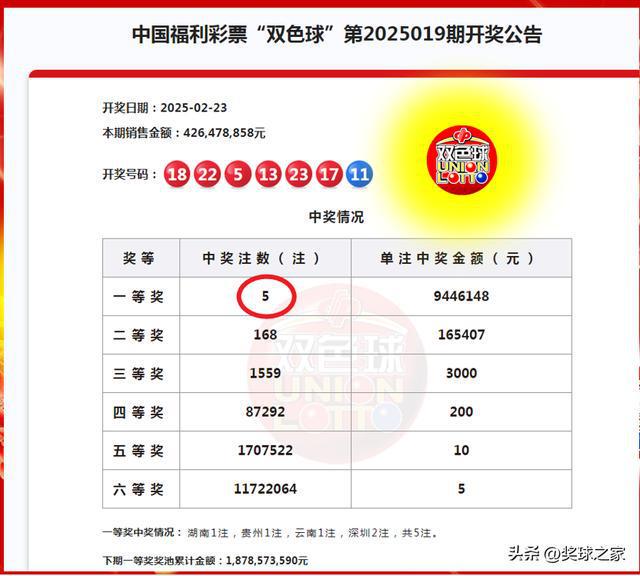 双色球开奖结果查询