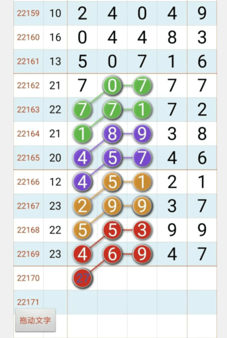 海南排列五预测，今晚，共赴幸运之约，共铸大奖辉煌