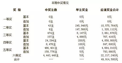 2018年116期彩票开奖结果，梦想与现实的交汇点
