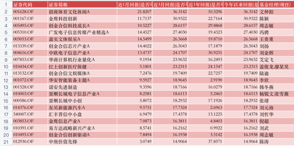 揭秘今日3D和值谜图，牛彩网上的数字游戏与智慧挑战