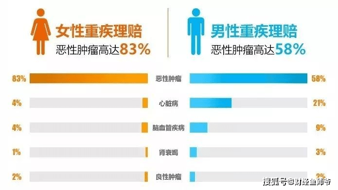 揭秘双色球的猫腻，你了解多少？
