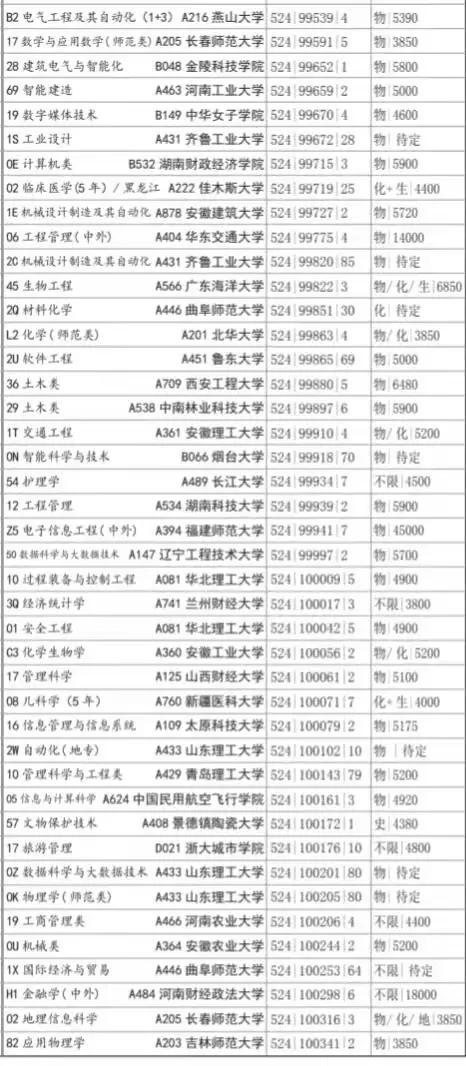 山东11选5开奖直播现场，揭秘数字彩票的魅力与乐趣