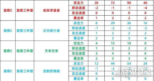 探秘三地字谜图，九宫格的智慧与乐趣汇总