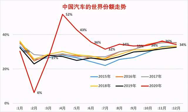 2019年3D开奖号码连线走势图，透视数字背后的奥秘