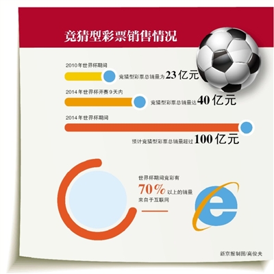 探索中国竞彩足球与500彩票的魅力，理性投注，共享激情
