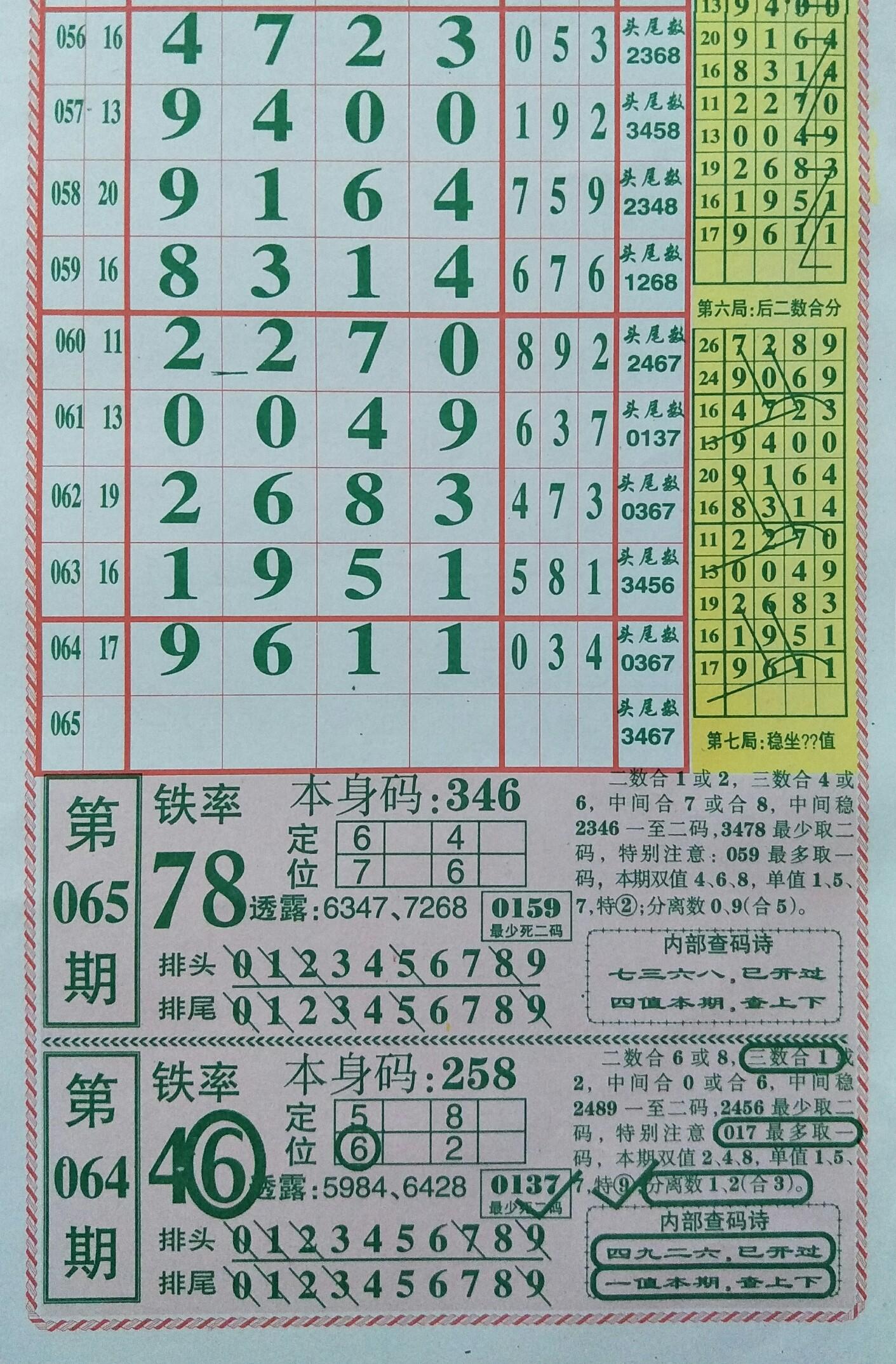 七星彩参考图库，解锁808长条的秘密