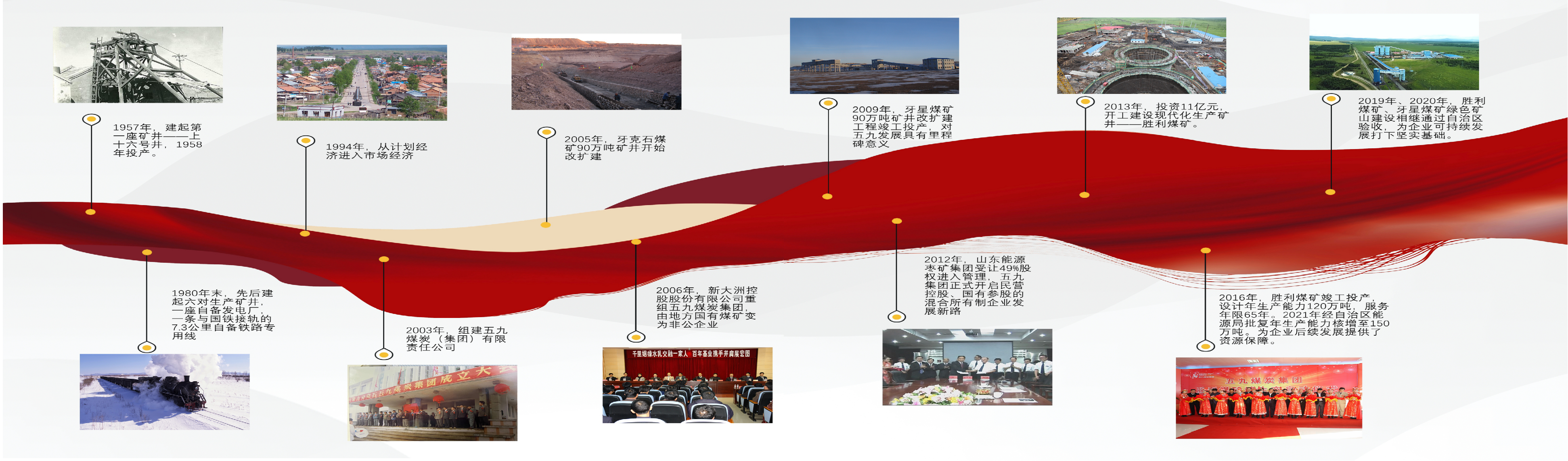 2022年全年历史图库，记录时代变迁的视觉档案