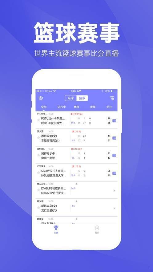 图表分析
