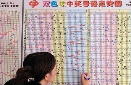 双色球选号技巧，纵横竖横，智慧博弈的艺术