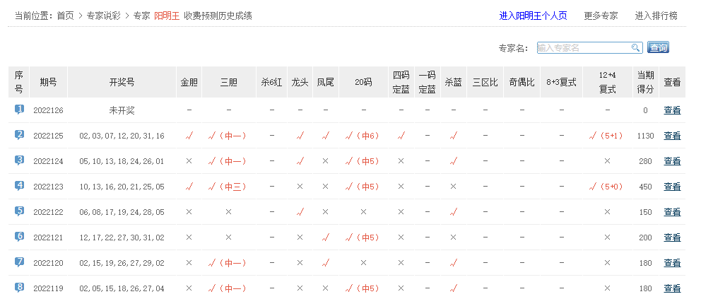 峨嵋玉虚道长双色球预测诗谜，神秘与智慧的交织