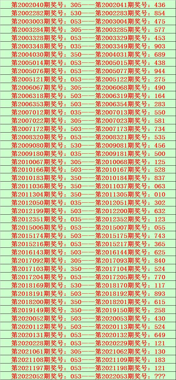 探索3D3D绕胆图的奇妙世界，揭秘视觉与心理的双重盛宴