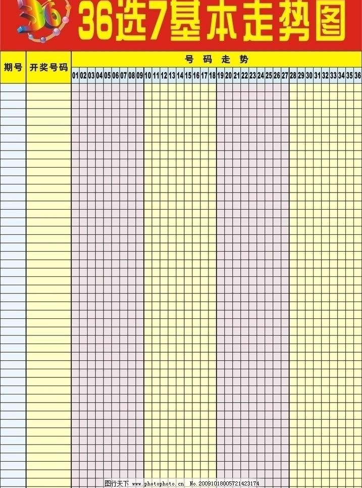 36选7走势图，浙江超长版解析与预测