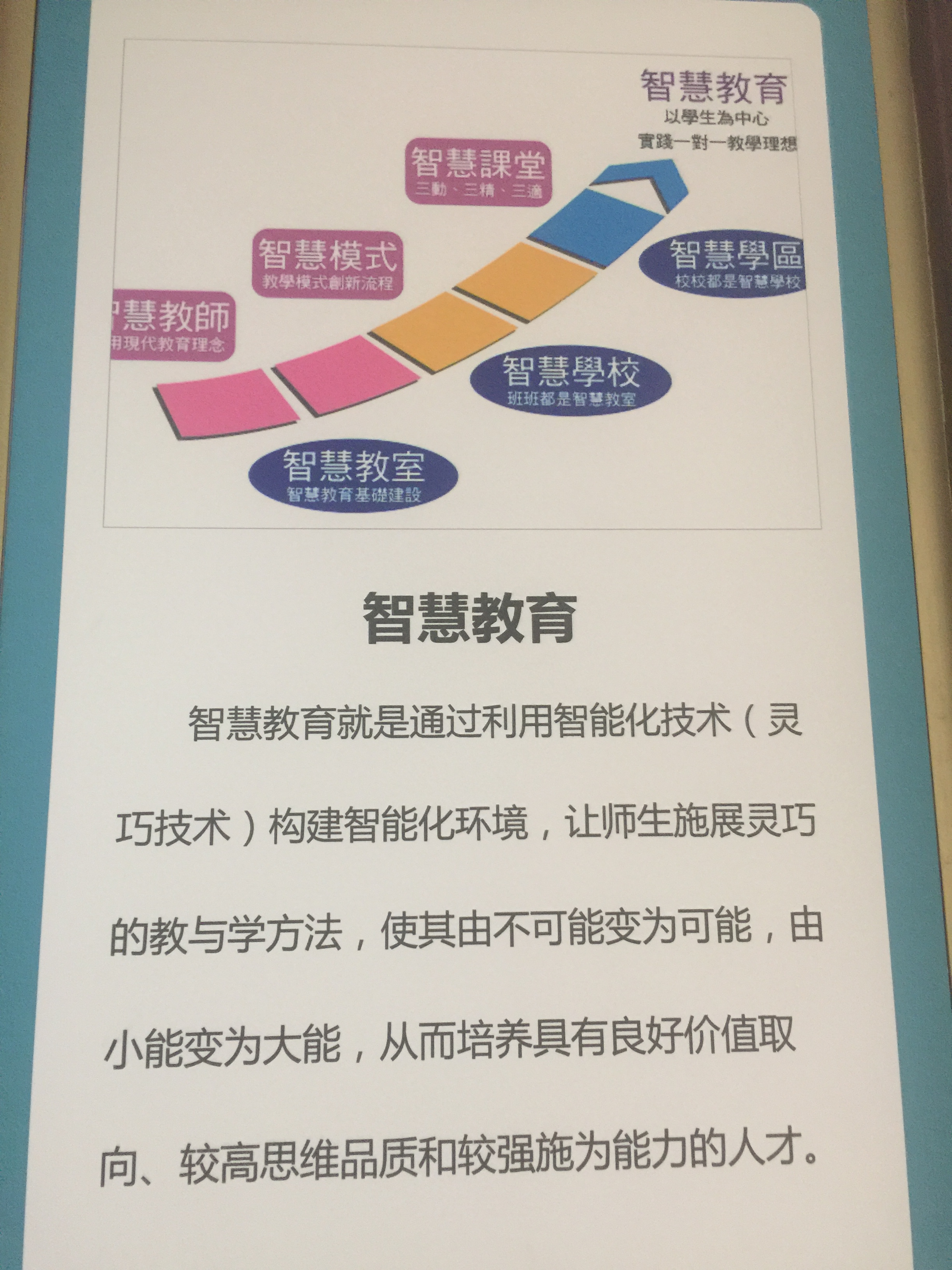 经典案例 第6页