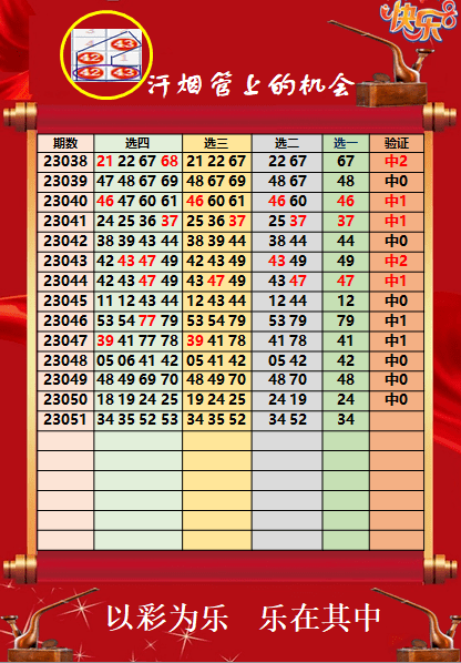 数字背后的奥秘