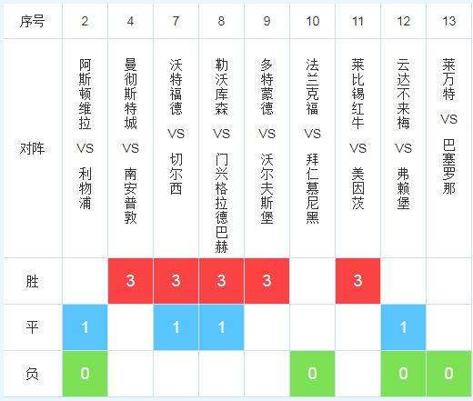 14场胜负彩，第75期开奖结果深度解析与回顾