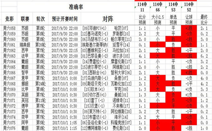 探秘本港台现场搅珠直播，揭秘报码室网址的神秘面纱
