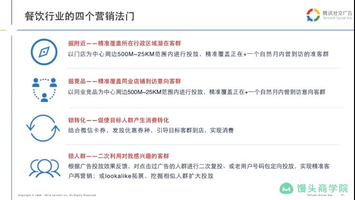 解锁投资新纪元，带赚导师的私密盈利秘籍