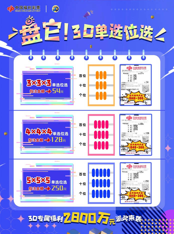 福彩3D小军第一版，探索数字的奇妙之旅