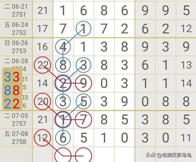 够力七星彩解梦图，探索梦境与数字的神秘联系
