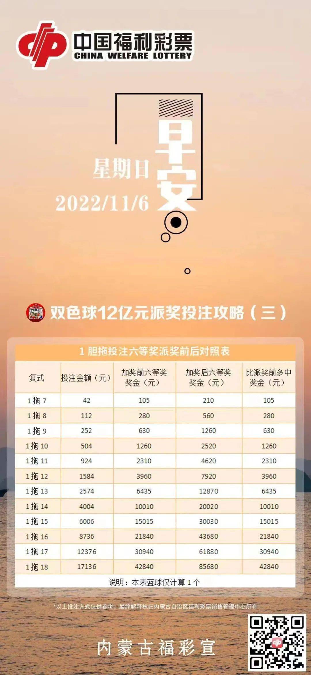 探秘双色球复式投注，揭秘一注的多彩价格