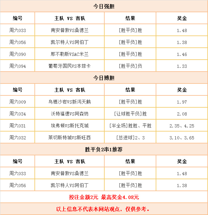 体彩计算器竞彩网，提升竞彩投注效率的智能工具