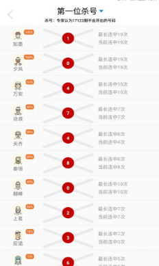 山东十一运夺金中奖技巧全攻略，揭秘胜利的秘诀