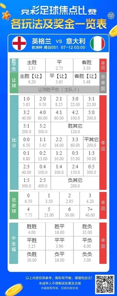 竞彩奖金优化计算器，提升您的投注效率与收益