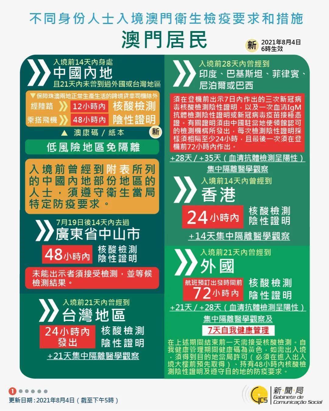 澳门六大赌牌持有人名单最新图鉴，风云再起，格局微妙变化