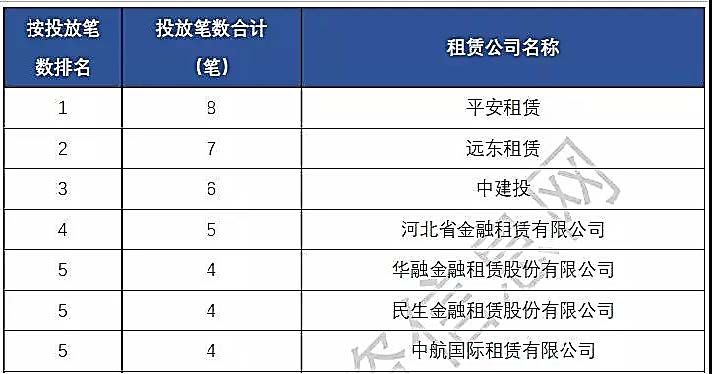 澳门六大赌牌持有人名单，最新动态与市场分析