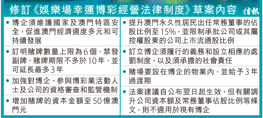 澳门六大赌牌持有人名单揭晓，视频下载背后的商业版图与行业动态