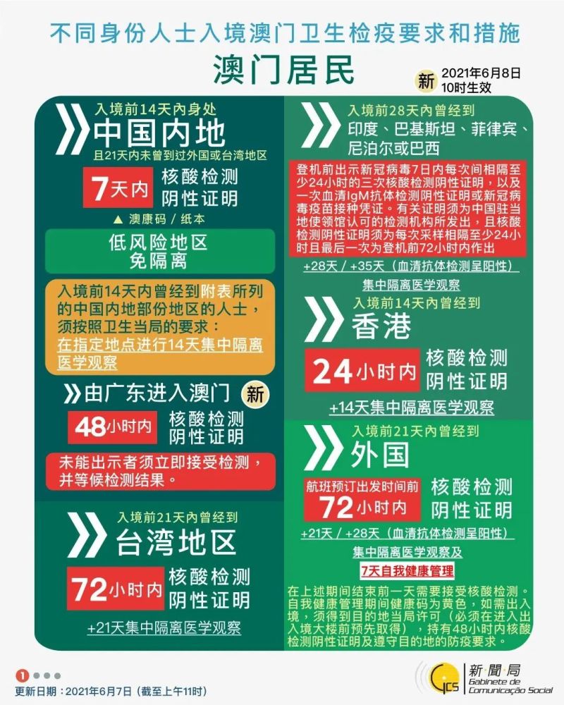 澳门6大赌牌持有人名单揭秘，谁将主导未来赌城风云？
