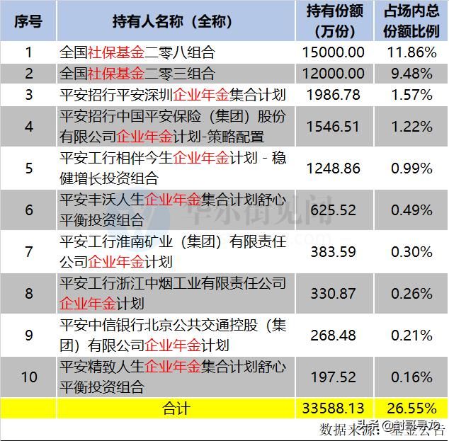 澳门六大赌牌持有人名单最新公布，竞争与变革的背后