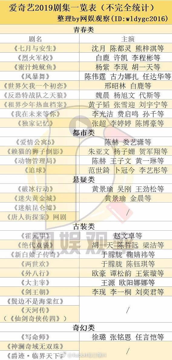 澳门6大赌牌持有人名单一览表及价格分析