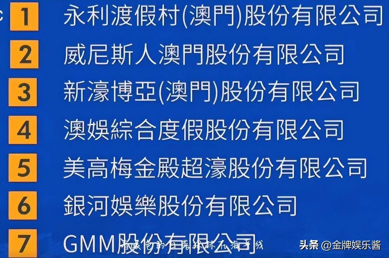 澳门6大赌牌持有人名单一览表查询官网最新