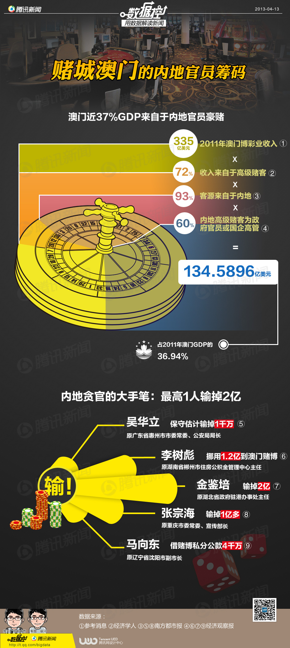 澳门六大赌牌持有人名单最新动态追踪