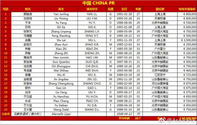 澳门6大赌牌持有人名单最新消息图片大全