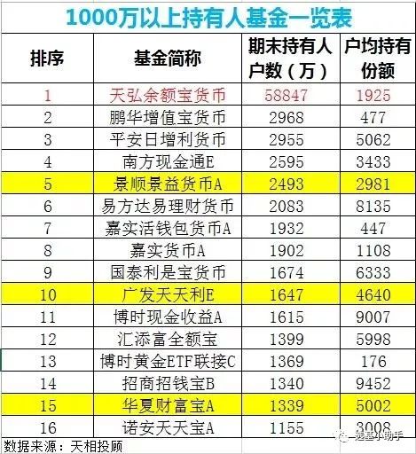 澳门六大赌牌持有人名单最新排行榜一览
