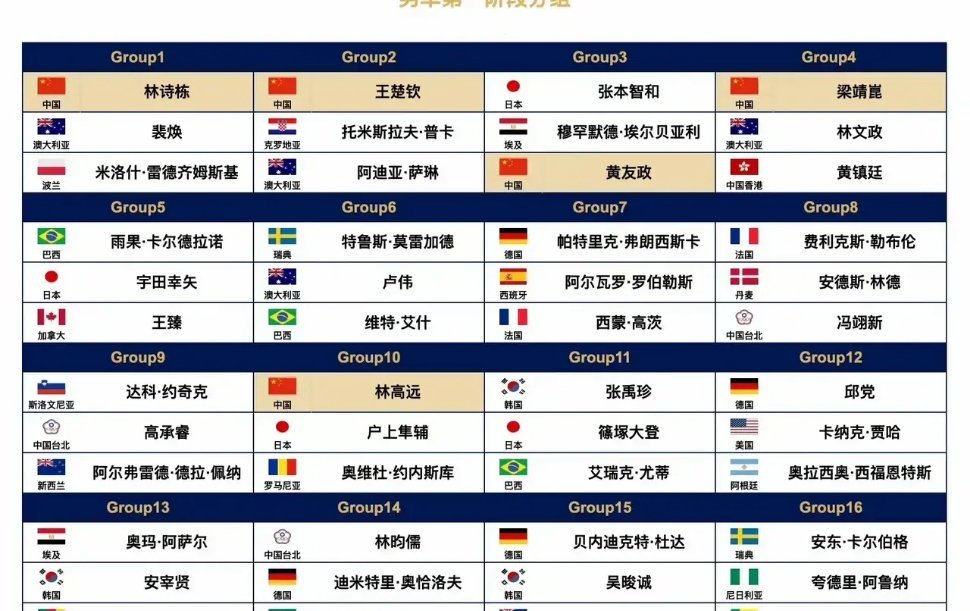 澳门六大赌牌持有人员名单最新查询指南及图片解析