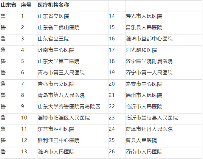 澳门6大赌牌持有人员名单查询指南