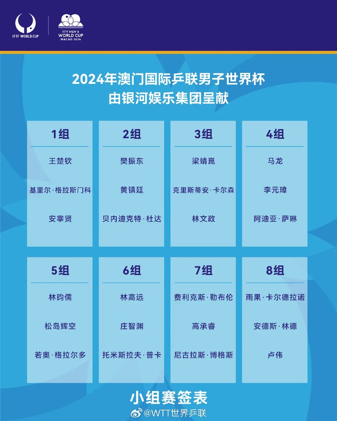 澳门六大赌牌持有人员名单，深度解析与图片查询指南